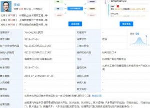 蔚来汽车成立科技公司，注册资本70亿元，聚焦科技推广与应用服务