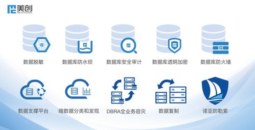 美创科技与浪潮K-DB数据库完成产品兼容互认证，共促科技推广与应用服务升级