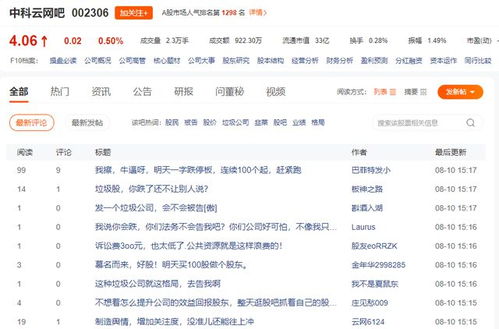 股价下跌引发股民抱怨遭起诉 中科云网诉孟凯案判决书曝光